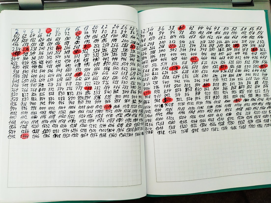 В книжке 177 цифр