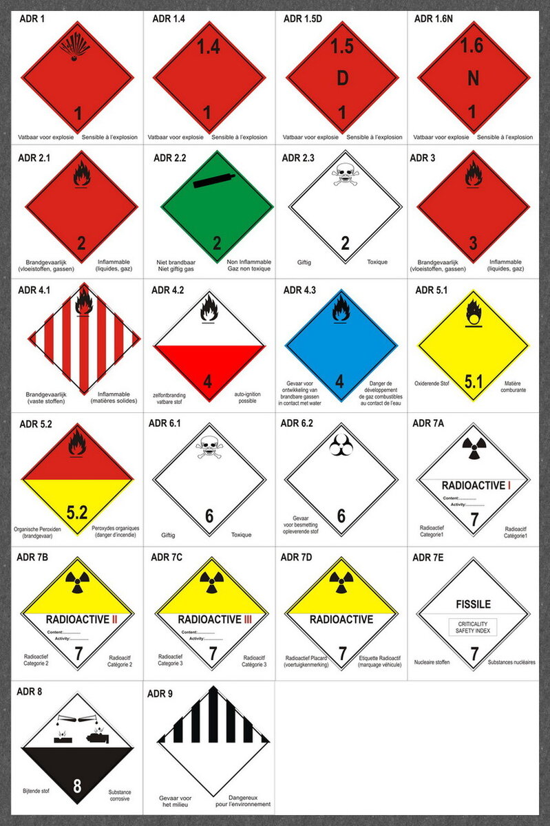 Виды наклеек опасных грузов