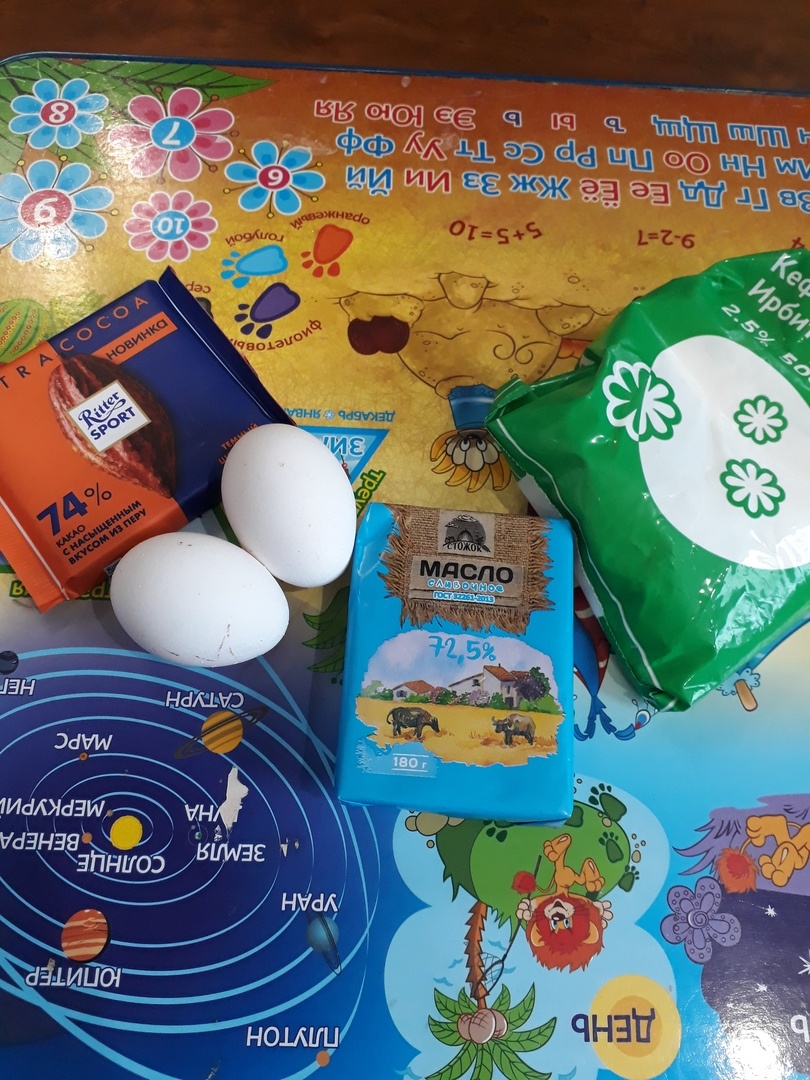 ингредиенты для маффинов