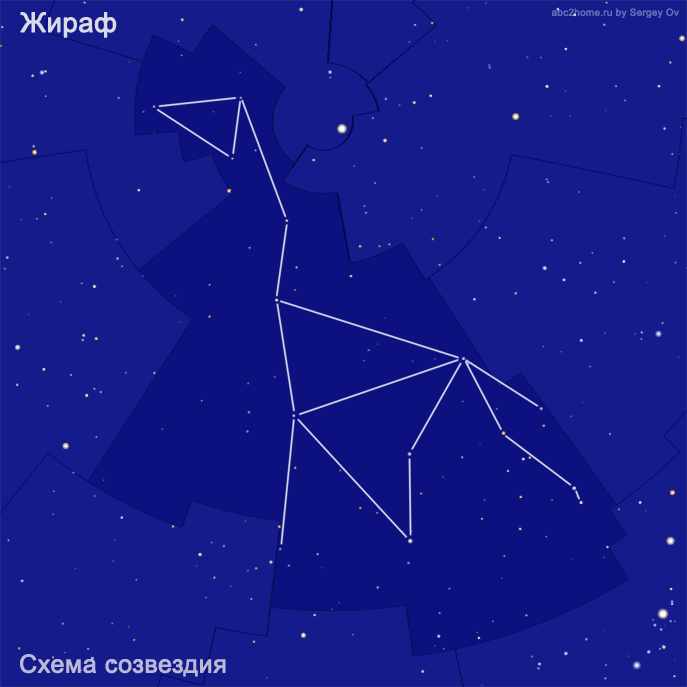 Как выглядит созвездие жираф
