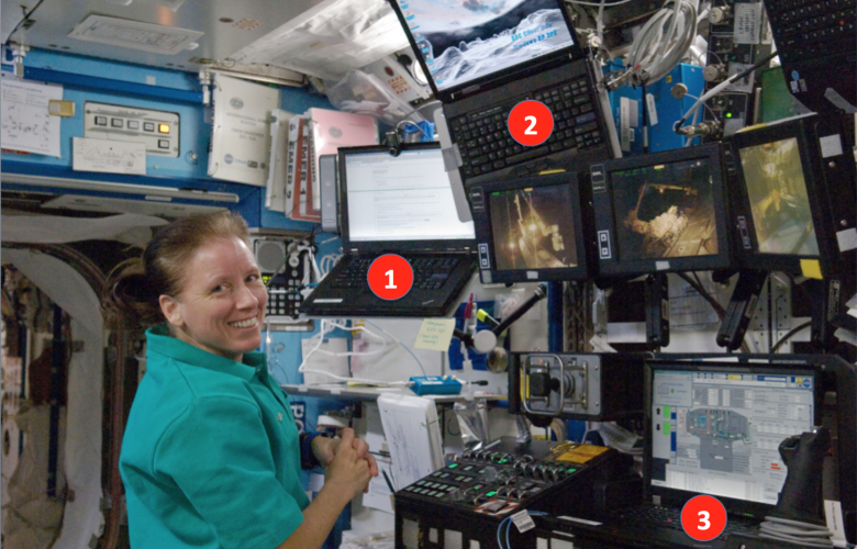 Компьютеры 1 и 2 работают под Windows, 3 — Lin