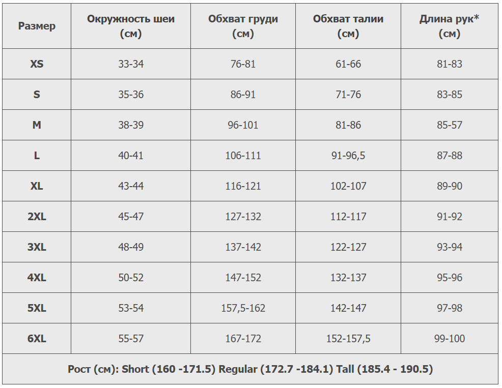 Одежда с коротким ростом (Short) на 5 см. меньше по размерам тела и длины рукава; с длинным ростом (Tall) на 5 см. больше по размерам тела и длине рукава.