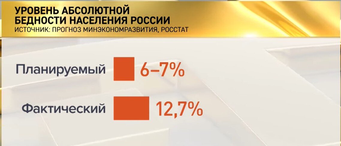 Подписывайтесь на канал и пишите комментарии, заранее спасибо
