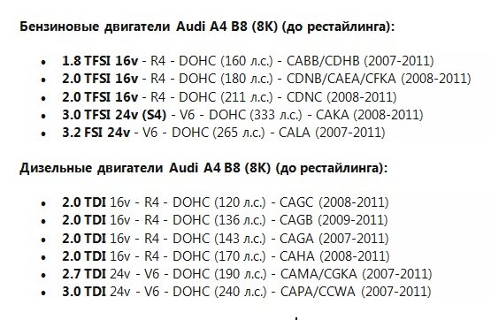 Модельный ряд А4 В8.