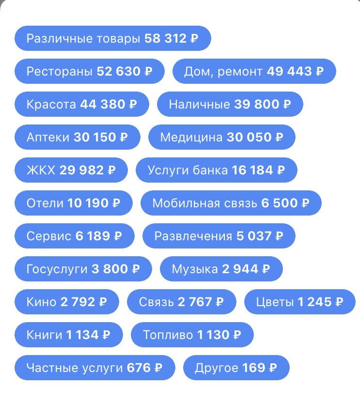 скриншоты из банковского приложения 