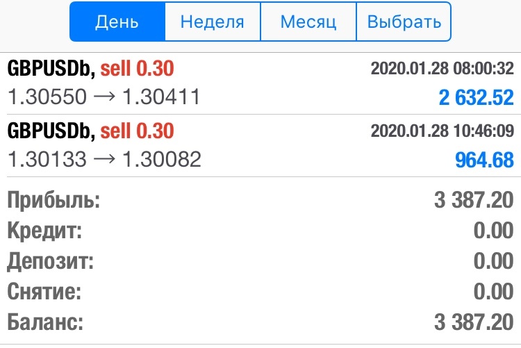 Подписывайтесь и ставьте лайк, это лучшая благодарность автору. 