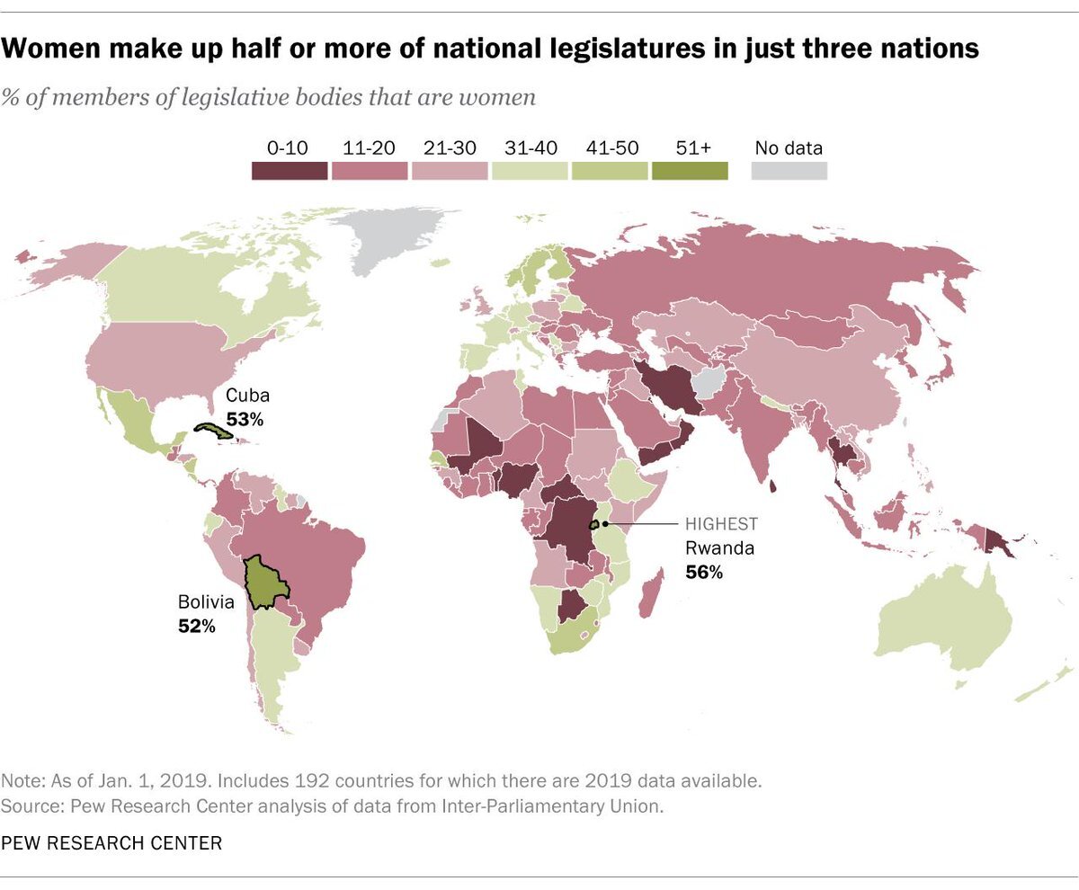 истчоник: pewresearch.org