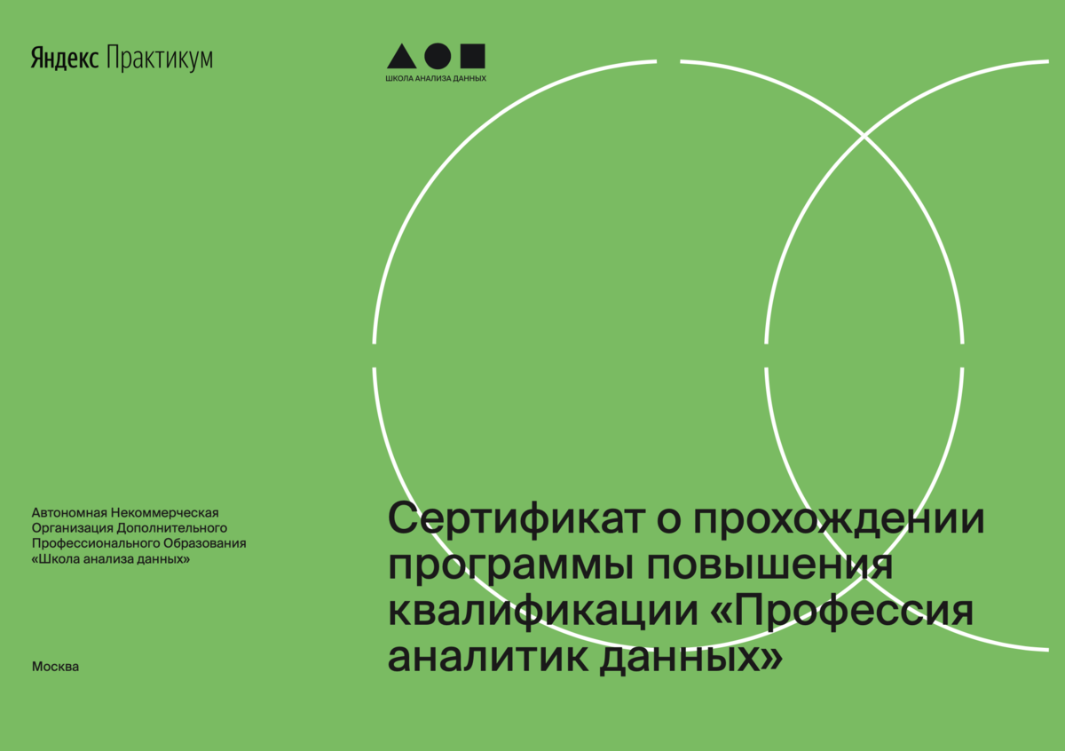 Сборный проект 2 яндекс практикум аналитик данных