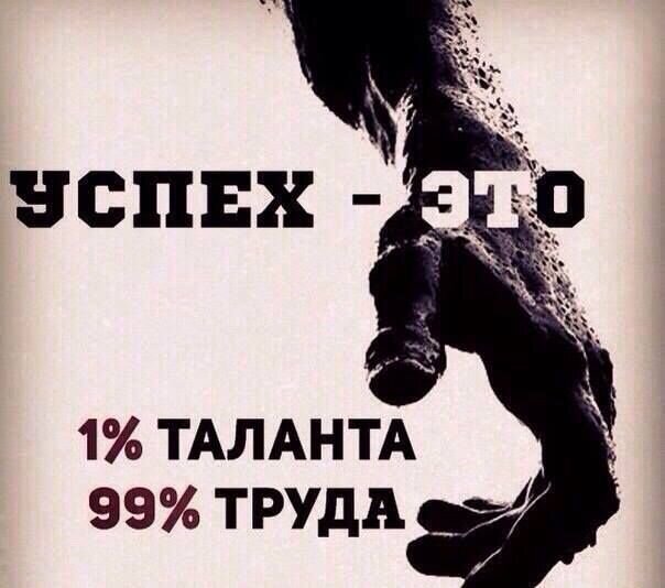 Подраздел 2.1: Постановка упорных привычек