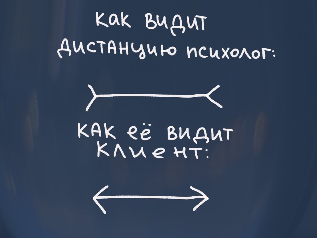 Психологическая консультация – новый опыт. Как найти психолога, которому  можно доверять. | Diana Kosenko | Дзен