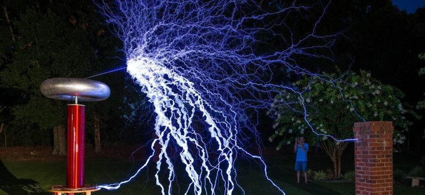 Яндекс.Картинки