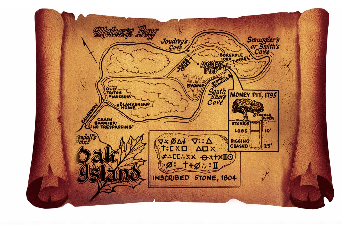 Карта острова Оук и рисунок с камня-шифра