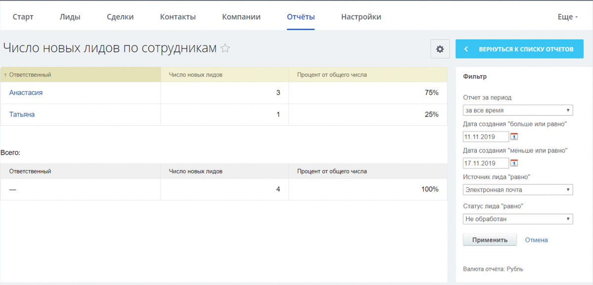 Ю лид. Отчеты CRM. Статусы лидов. Отчет для РОП В Битрикс. Квалификатор лидов.