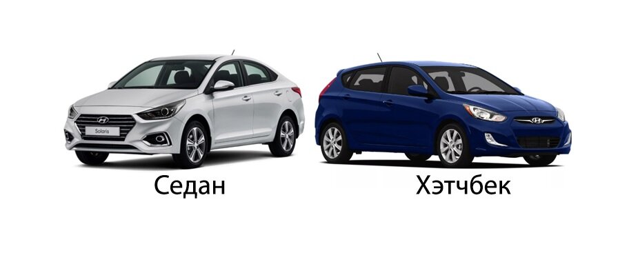 Виды кузовов авто