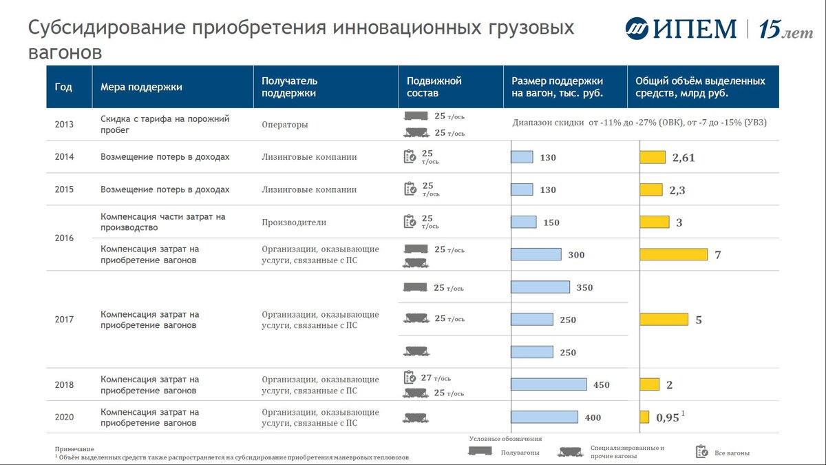 
(увеличить)
