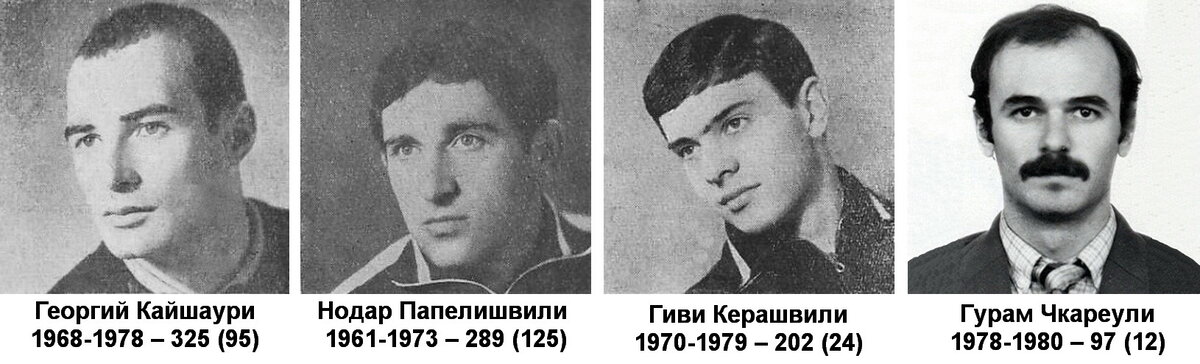   Георгий Кайшаури, Нодар Папелишвили, Гиви Керашвили, Гурам Чкареули.