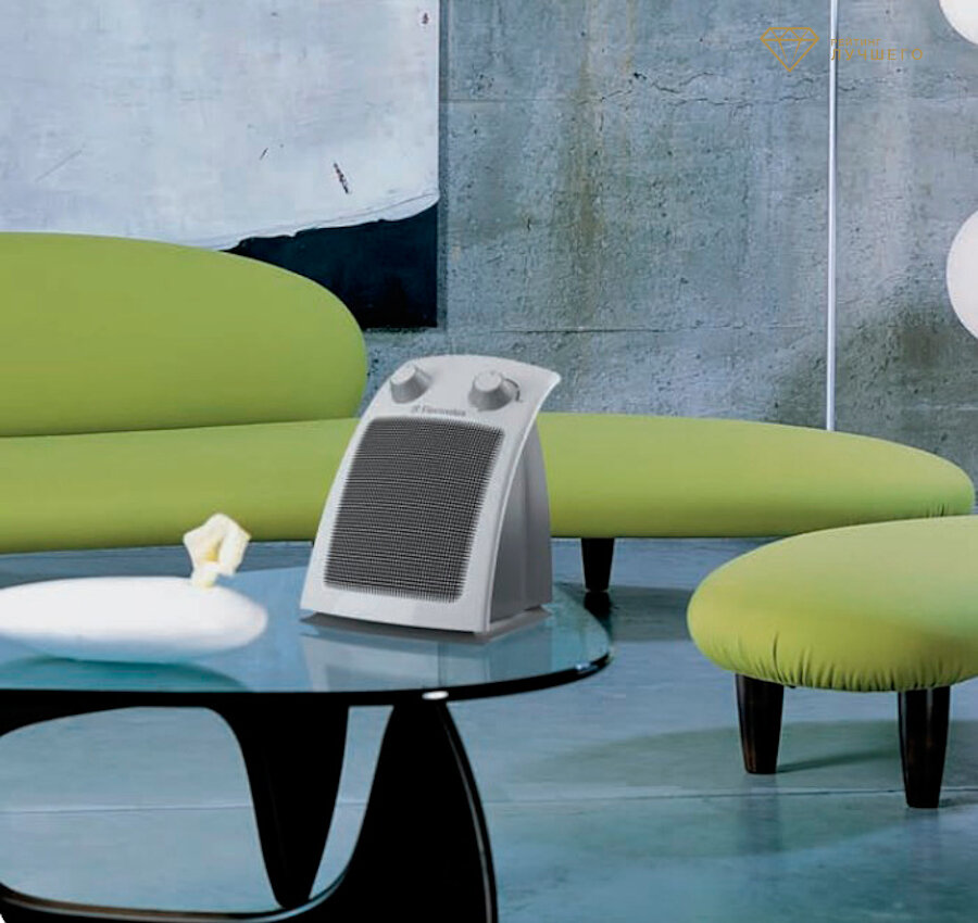 Рейтинг лучших керамических тепловентиляторов 2020 года