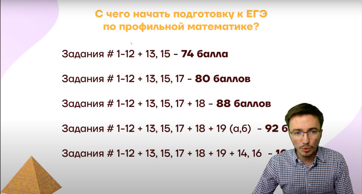 Информатика 100 баллов. Информатика 100 баллов
