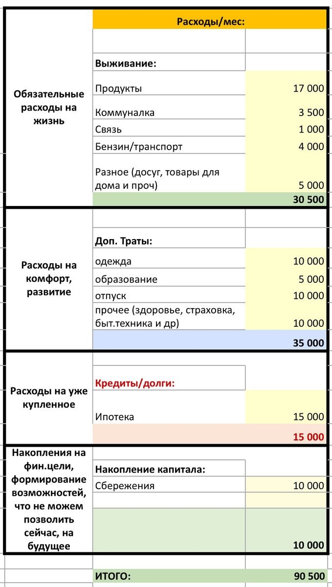 рассчитано на 1 человека
