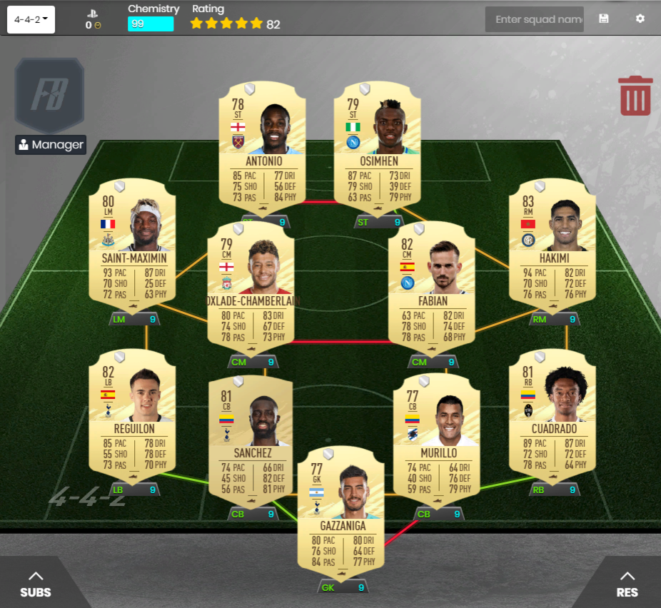 Лучшая схема фифа. Состав АПЛ ФИФА 22. Лучшие карточки в ФИФА 22 АПЛ. FIFA 22 Ultimate Team. Лучшие составы FIFA Ultimate Team.