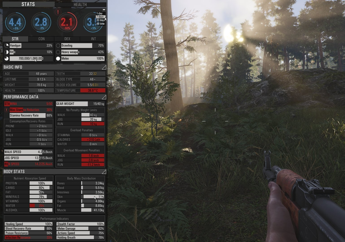 Не выключать идёт загрузка. Iobit software updater. Scum 0. Ошибка error encountered. 5 locked.