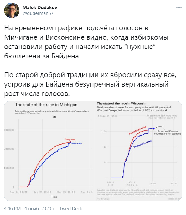 Источник: https://twitter.com/duderman67/status/1323985031405199361