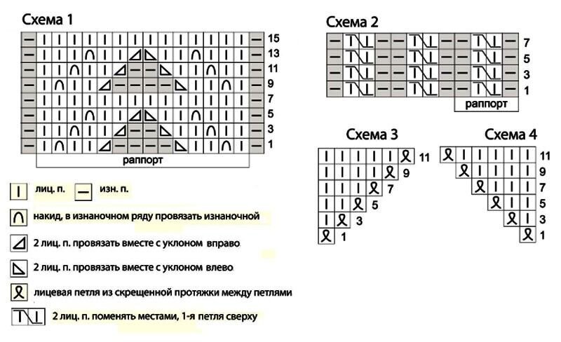 Ленивый реглан спицами сверху модели со схемами