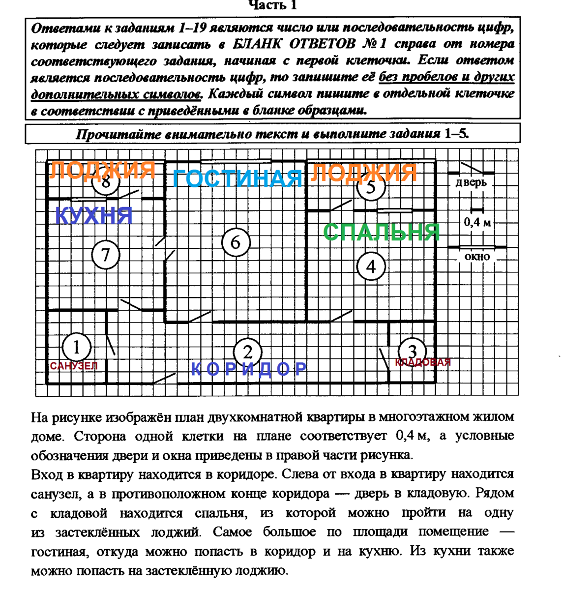 Запрограммирован на несдачу. ОГЭ по математике: сложно ли сдать или нет.  Разбор реального КИМ | Мr.Teacher | Дзен