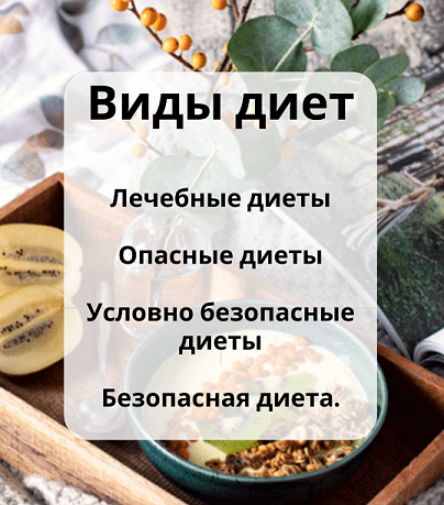 Виды диет