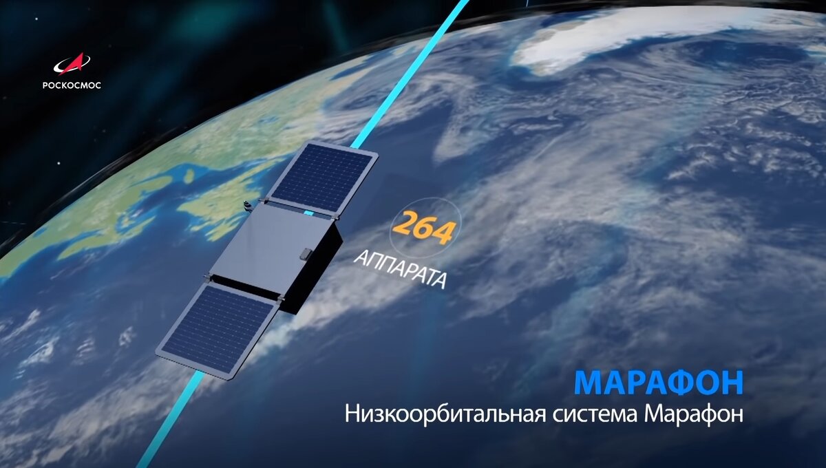 Низкоорбитальные спутниковые системы. Низкоорбитальные спутники. Низкоорбитальные спутники фото. Российские спутники для интернета.