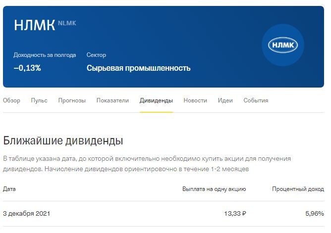 Дивиденды НЛМК