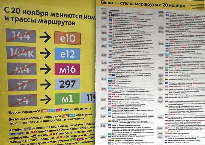 Маршрут номер 1 таблица