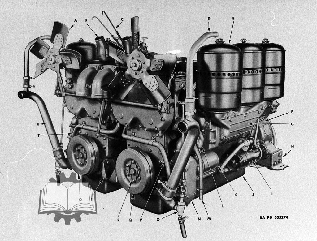 Мотор General Motors 6046, его создание стало своеобразным презентом с английской стороны. Презент не совсем чтобы бескорыстный: значительная часть дизельных танков позже ушла англичанам.
