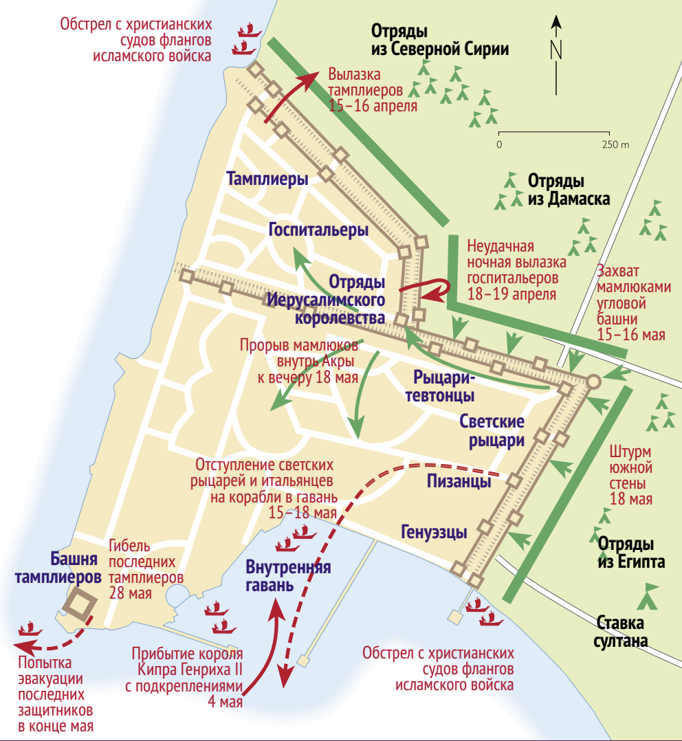 Осада Акры 5 апреля-30 мая 1291 года. Источник: «Дилетант»