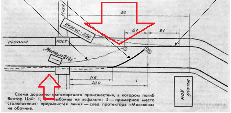 Фото 1 "Схема ДТП" из статьи Расследование 2015-й год на Драйве - https://www.drive2.ru/b/2588813/