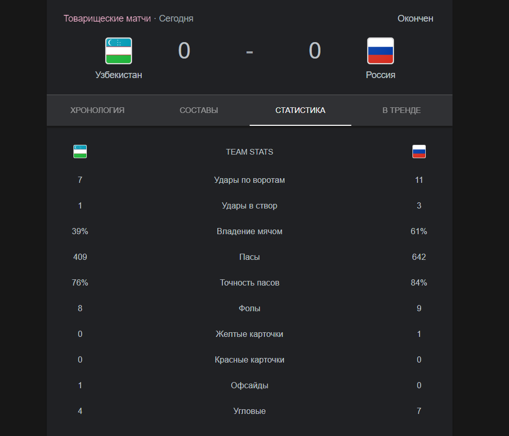 Матч тв телепрограмма. Программа для ставок. Хет-трик нижний новгород ннтв. Расписание канала матч. Таблица ставок на спорт.