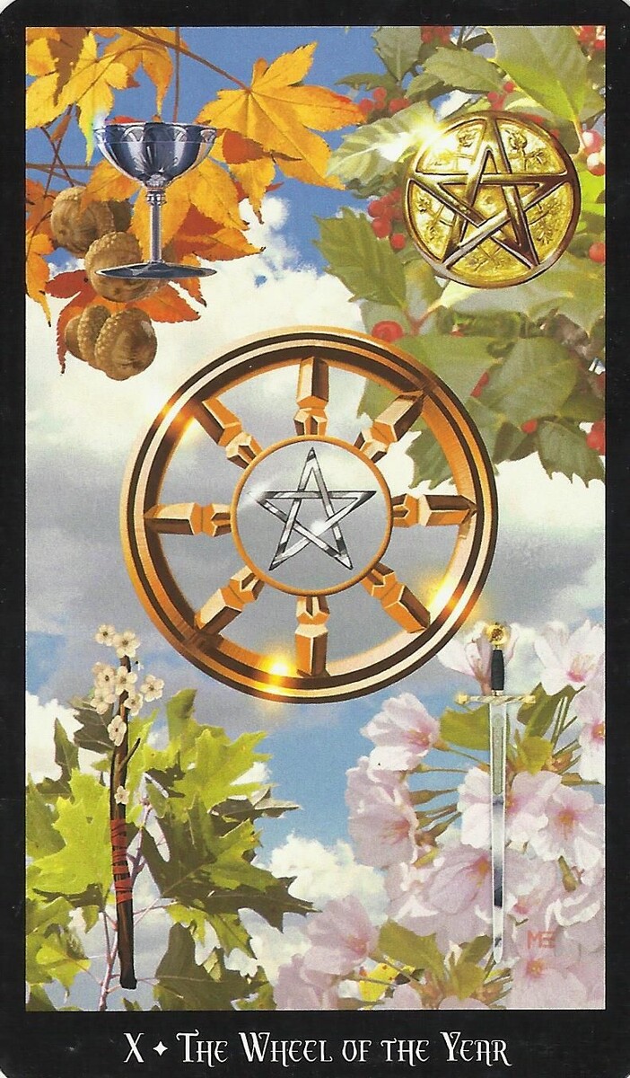 Старший Аркан Таро Колесо фортуны