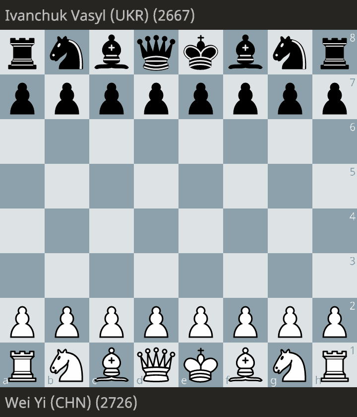 -7
