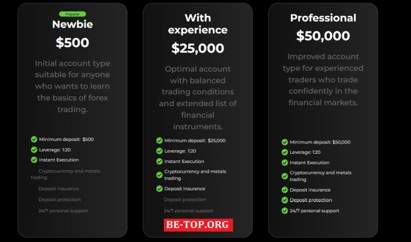 Возможность снять деньги с "GHPxy" не подтверждена.