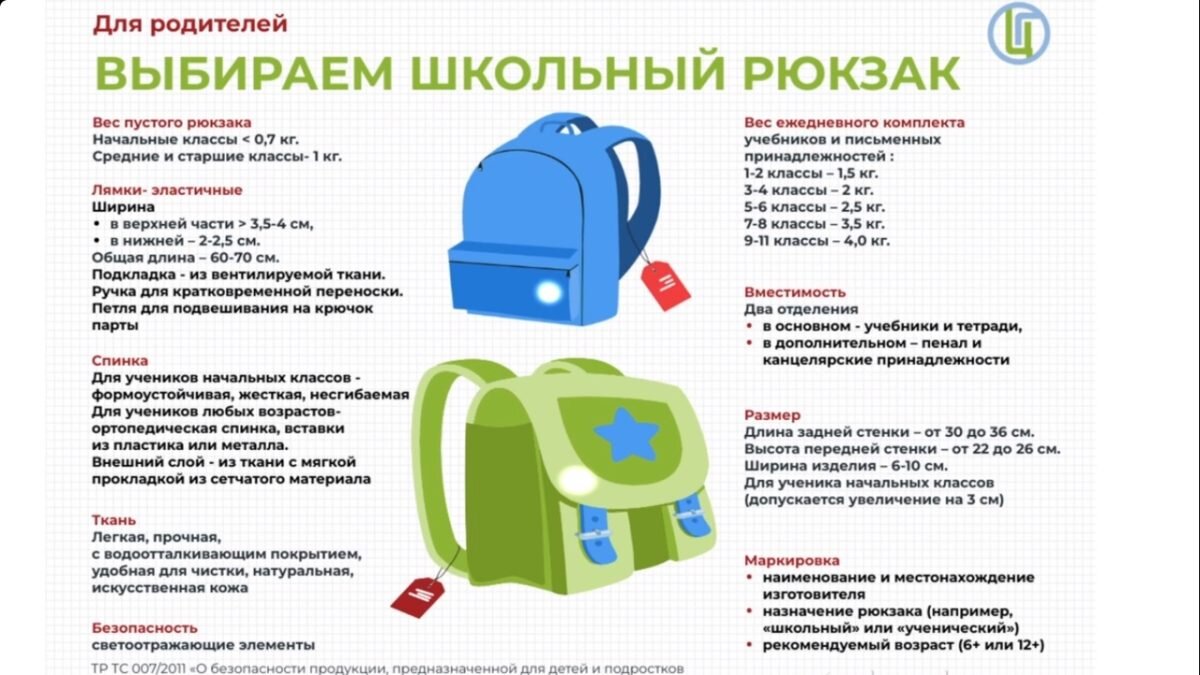    Роспотребнадзор по Нижегородской области Мария Материкова
