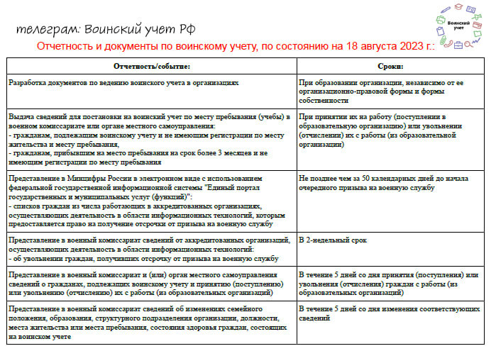 Работы кадровикам прибавилось.