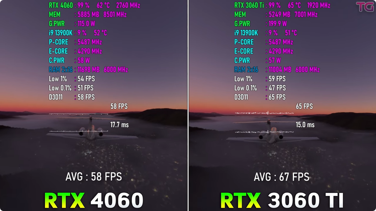 4060 vs 4070