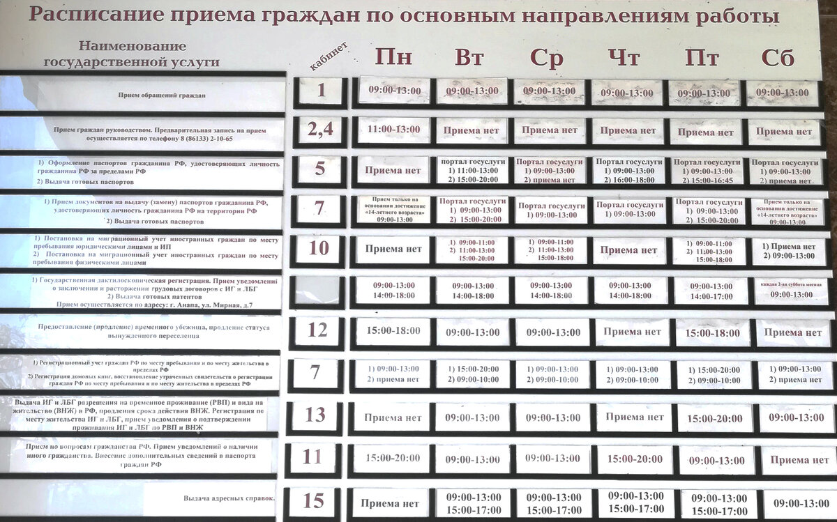 Миграционная служба владикавказ весенняя 37 график работы