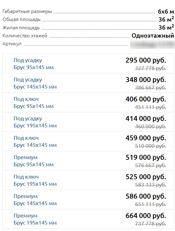 Цены на дом 6x6 на типичном сайте строительной компании