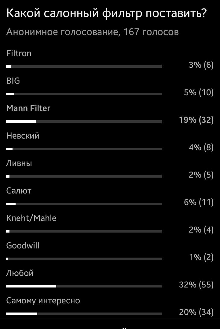 Импровизированный опрос.