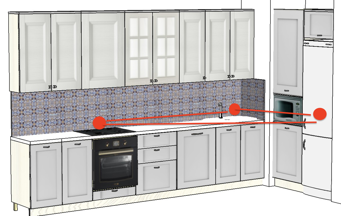 Рабочий треугольник: плита, мойка, холодильник