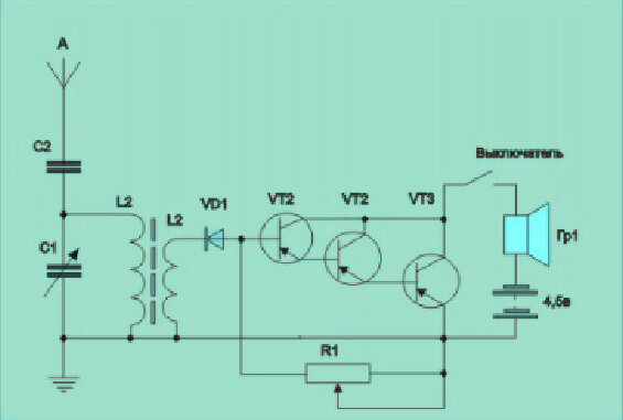 Схема простейшего радио