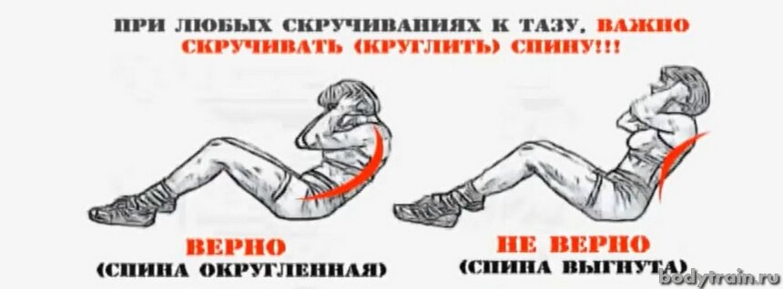 Правильное выполнение скручиваний
