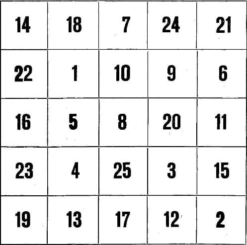 Пример таблицы