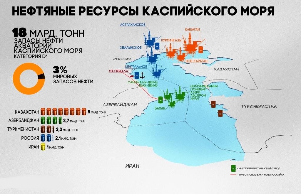 Карта бизнес каспий